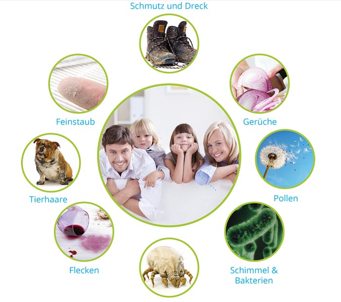 Das alles saugt der Rainbow newsletter